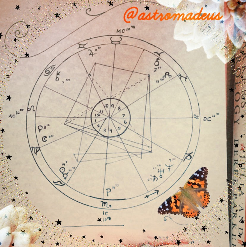 Celestial Nail Designs for Your Star Chart