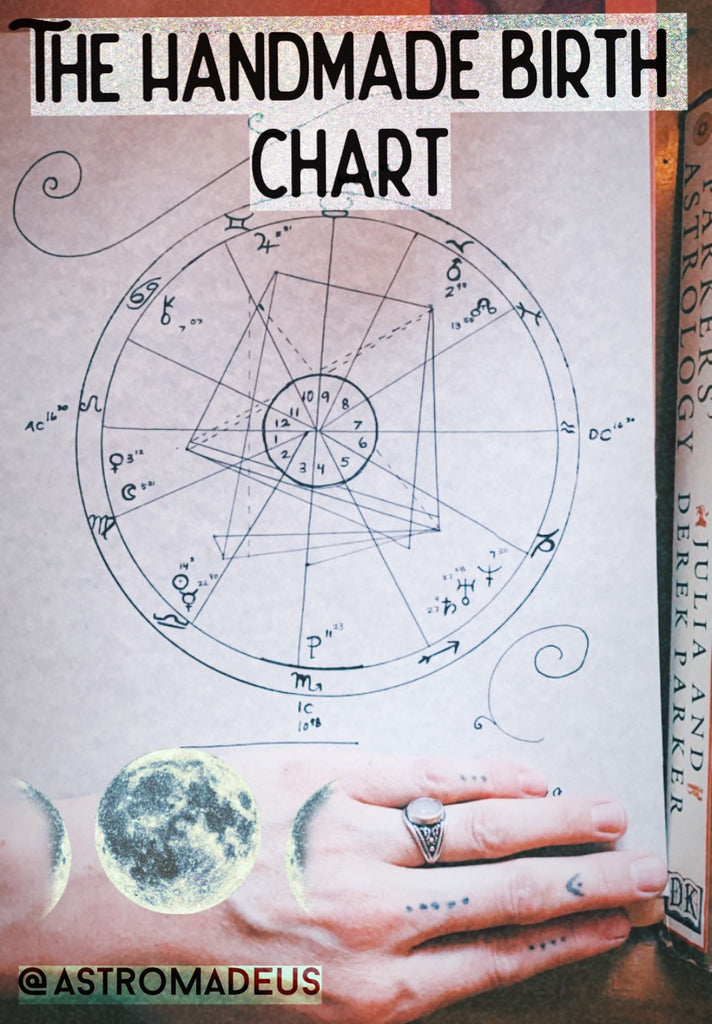 Your Cosmic Nail Design With Natal Stars